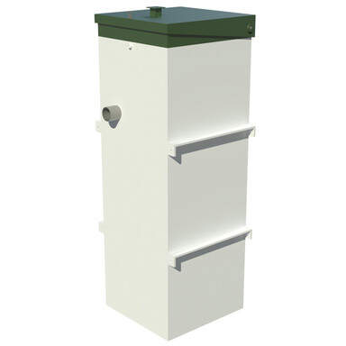 Септики для туалета